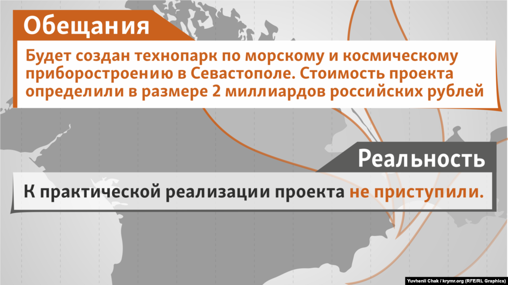 Обещания: Будет создан технопарк по морскому и космическому приборостроению в Севастополе. Стоимость проекта определили в размере 2 миллиардов российских рублей