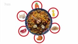 "Палау индексі". Орталық Азиядағы қымбатшылықты палау бағасымен көрсетелік